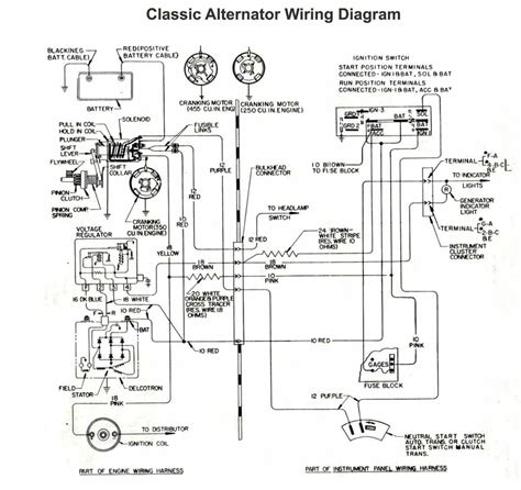 External Regulated Alternator Wiring Diagram