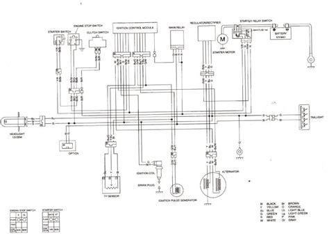 Extreme Atv 49cc Wiring Diagram