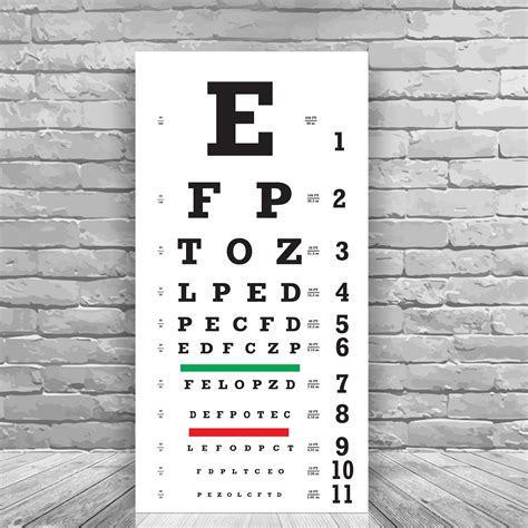 Eye Chart Poster