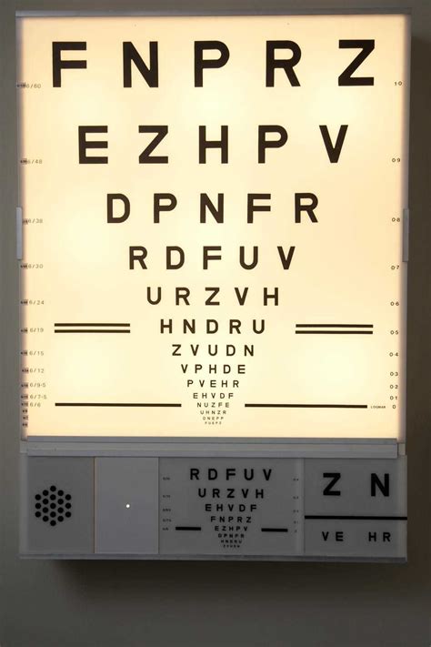 Eye Exam Chart For Dmv