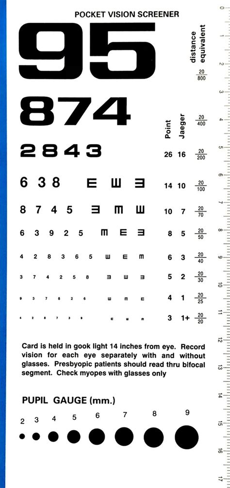 Eye Test Chart For Near Vision
