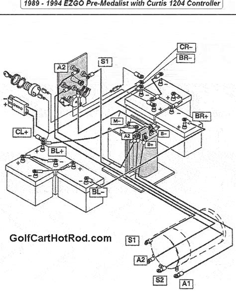 Ez Go Golf Cart Wiring Diagram 1986 Ezgo