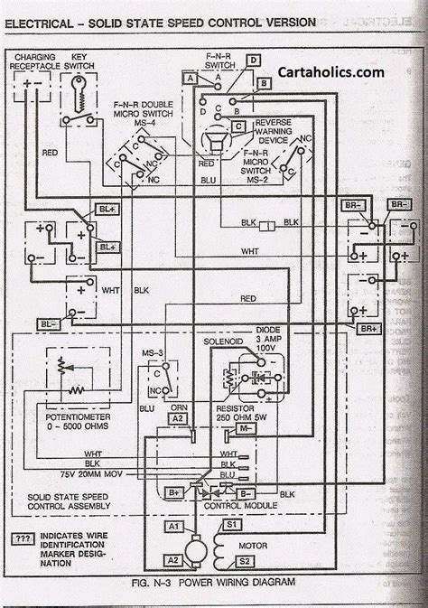 Ez Go Controller Wiring Diagram from ts1.mm.bing.net