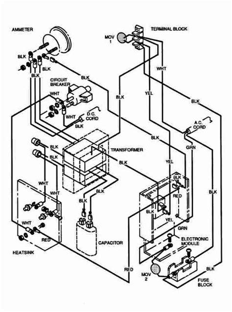 Ez Go Textron Gas Wiring Diagram