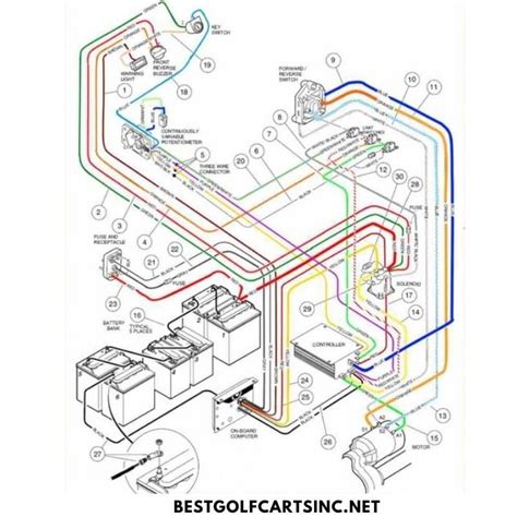 Ez Go Wiring Diagram 48 Volt Battery