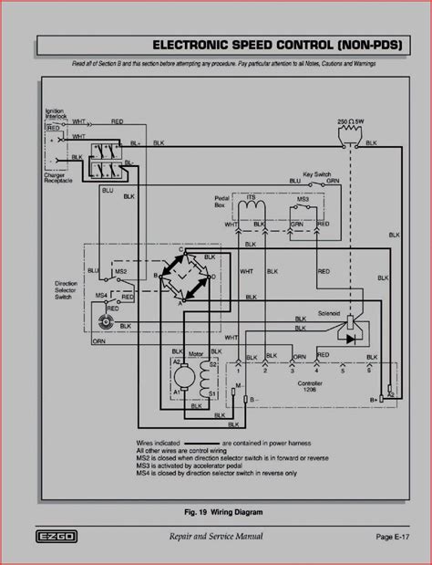 Ezgo Golf Cart Wiring Diagram For 98