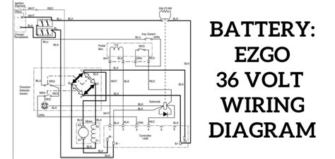 Ezgo Txt 36 Volt Battery Wiring Diagram