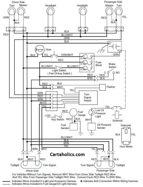 Ezgo Txt Gas Wiring Diagram