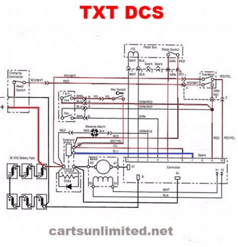 Ezgo Txt Wiring Diagram Dcs