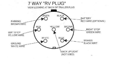 F 150 Trailer Brake Wiring Diagram