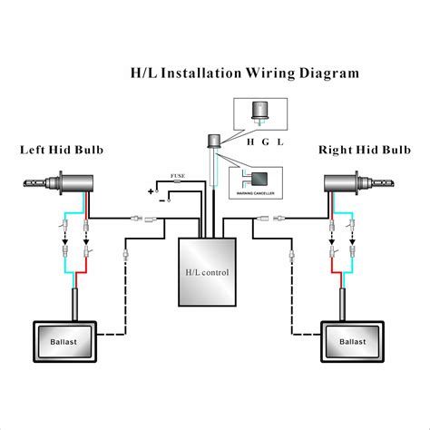 F150 Hid Ballast Wiring Diagram