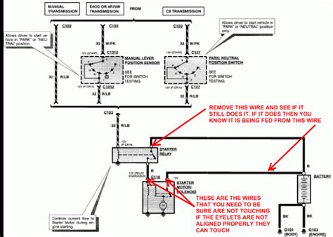 F150 Solenoid Wiring Diagram Free Picture Schematic