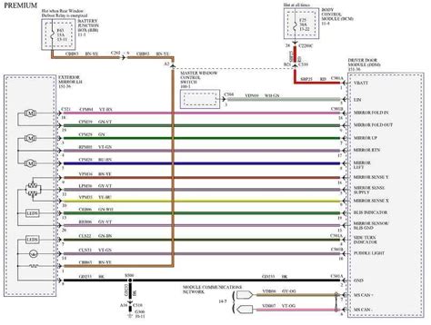 F250 Wiring Diagram Electrical Systems