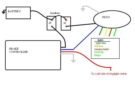 F350 Brake Controller Wiring Diagram