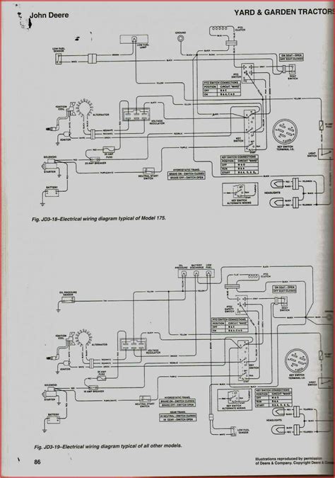 F510 John Deere Wiring Diagram