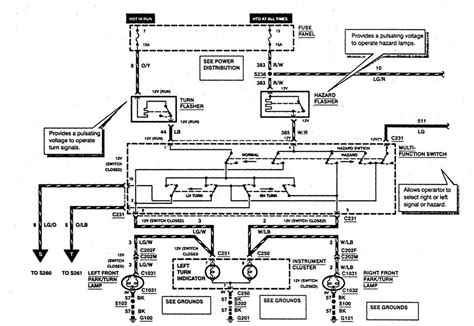 F53 Chassis Wiring Diagram