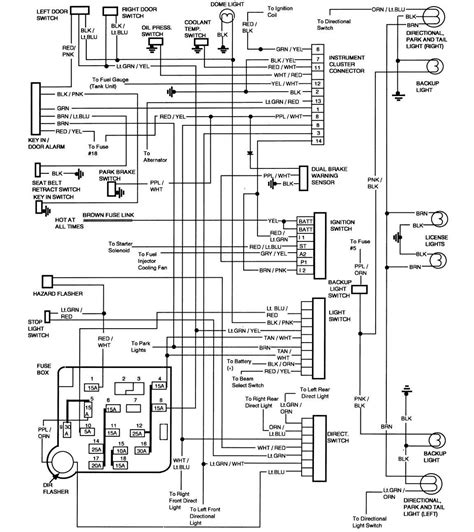 F550 Trailer Brake Wiring Diagram