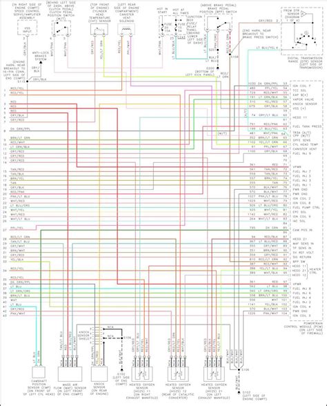 F650 Wiring Diagram Start