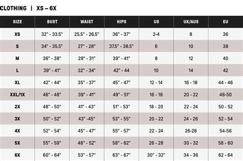 Fabletics Size Chart Women's