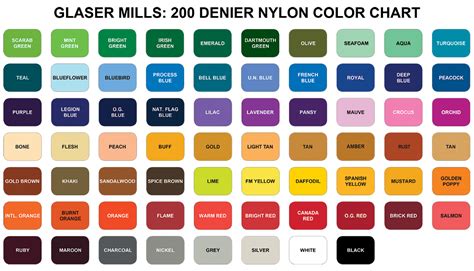 Fabric Colour Chart Names