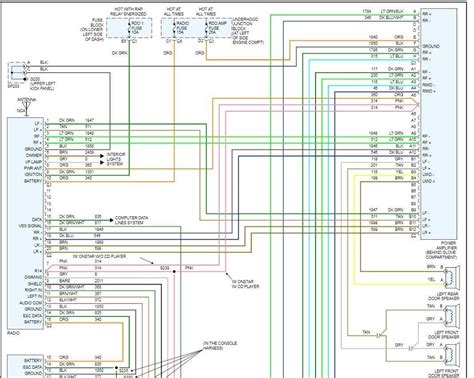 Factory Audio Wiring Diagrams Chevy Tahoe 1999