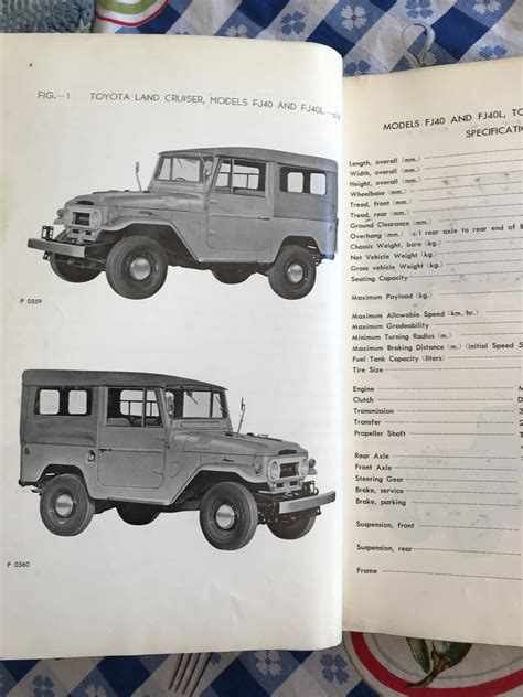 Factory Service Manual Fj40 Torrent