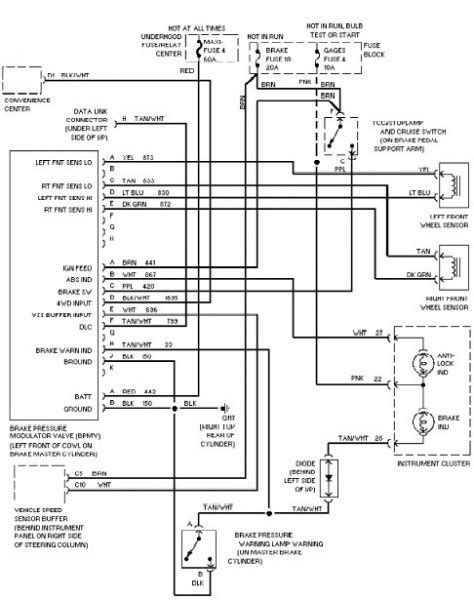 Factory Wiring Diagram For 2002 Avalanche