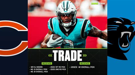 Fake Nfl Trade Template