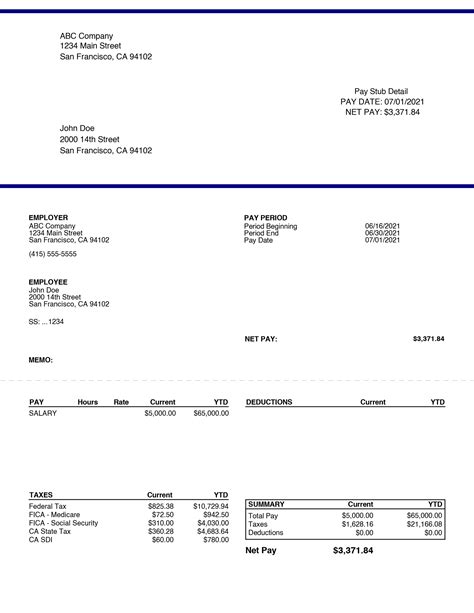 Fake Paycheck Template
