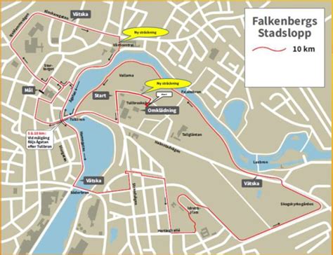 Falkenbergs Stadslopp: Upplev euforin av att springa i hjärtat av Falkenberg