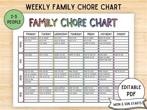 Family Chores Chart