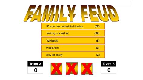 Family Feud Board Template