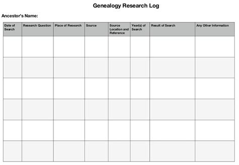Family History Research Log Template