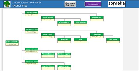 Family Tree Maker Template