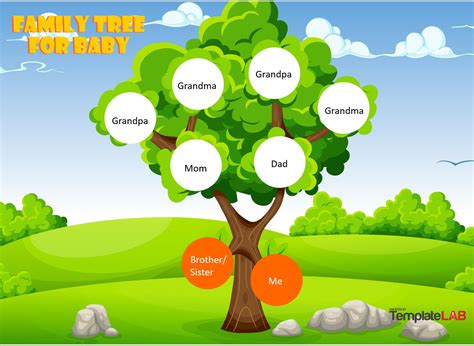 Family Tree Sample Template