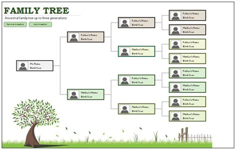Family Tree Template For Excel