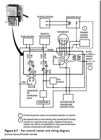 Fan Center Relay Wiring Diagram