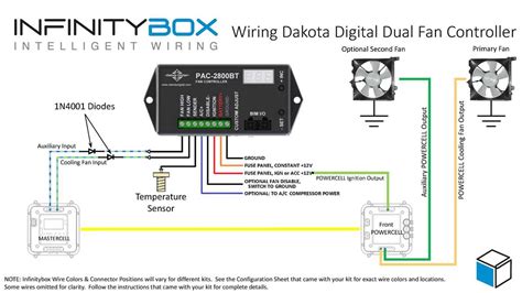 Fan Controller Wiring Diagram