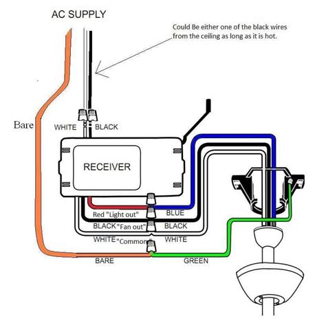 Fan Remote Wiring Diagram