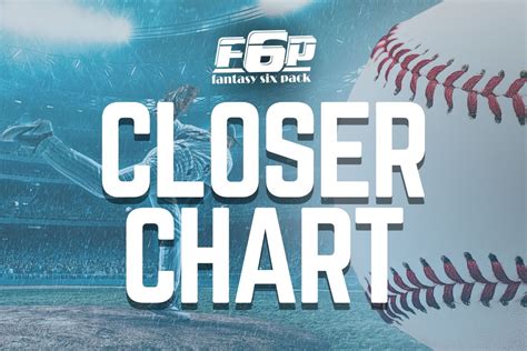 Fantasy Baseball Closer Chart