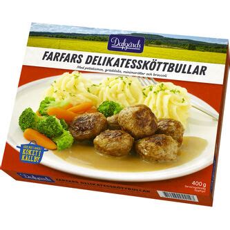 Farfars Köttbullar: Ett Svenskt Kulinariskt Mästerverk