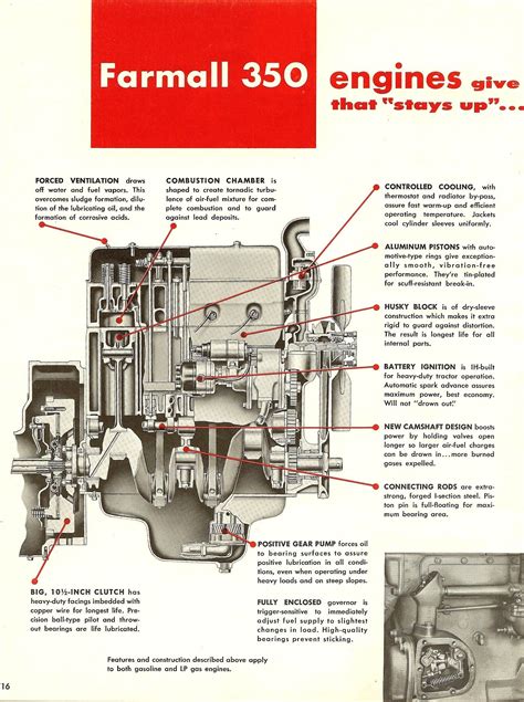 Farmall 300 Wiring Schematic