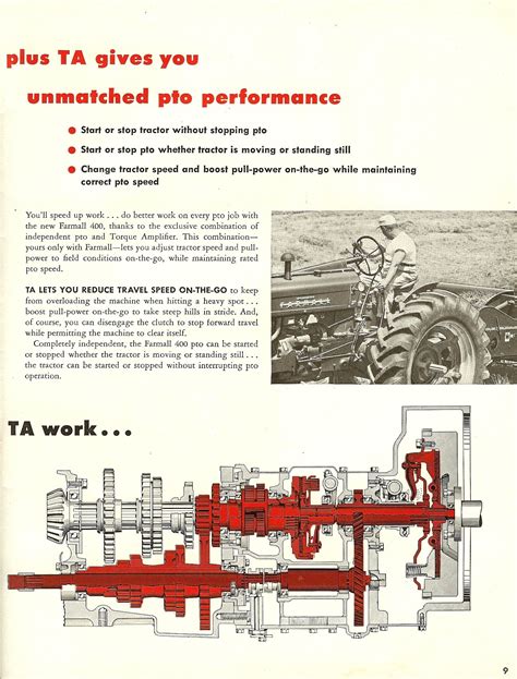 Farmall 400 Wiring Diagram