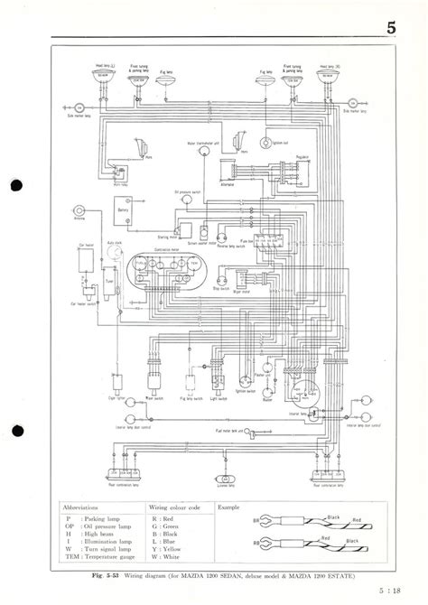 Farmall Diagrams Pic2fly 1949 Cub Wiring Diagram