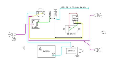 Farmall Model A Wiring Diagram