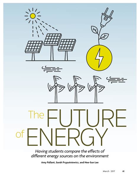 Fartgupp: The Future of Energy