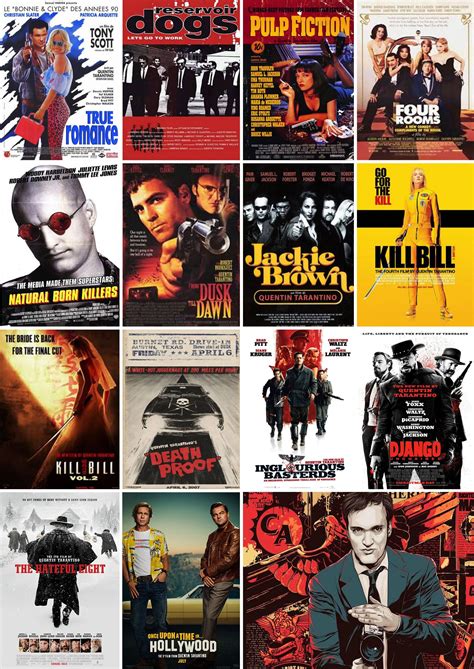 Favorite Films