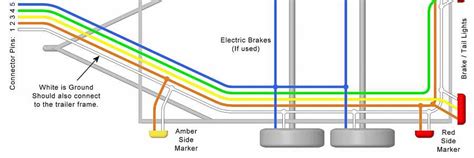 Featherlite Wiring Diagram