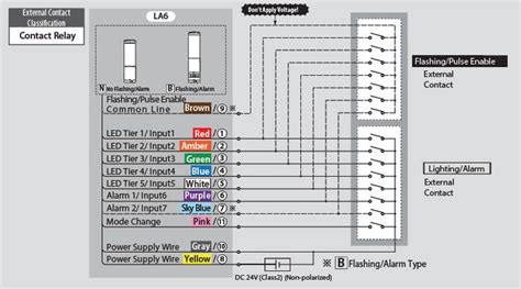 Federal Signal Legend Wiring Diagram