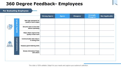 Feedback 360 Template